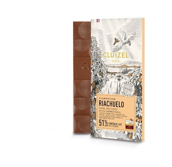 Cluizel | Riachuelo 51%