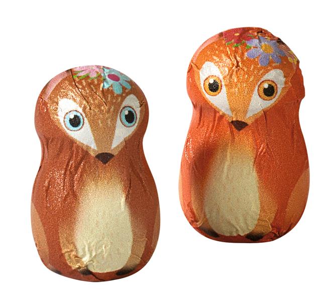 Caffarel | Fuchs Praline